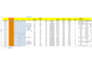 products research for amazon UK online arbitrage